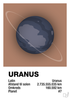 plakat: uranus - cider spice-Universet-A1two3