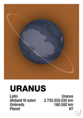 plakat: uranus - cognac-Universet-A1two3