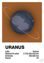 plakat: uranus - cognac-Universet-A1two3