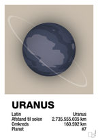 plakat: uranus - creamy mushroom-Universet-A1two3