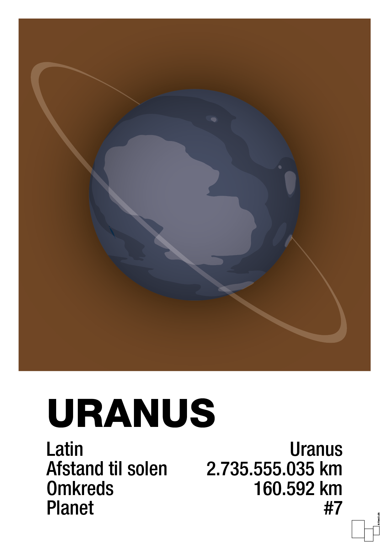 plakat: uranus - dark brown-Universet-A1two3