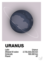 plakat: uranus - dusty lilac-Universet-A1two3