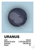 plakat: uranus - heavenly blue-Universet-A1two3