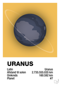 plakat: uranus - honeycomb-Universet-A1two3