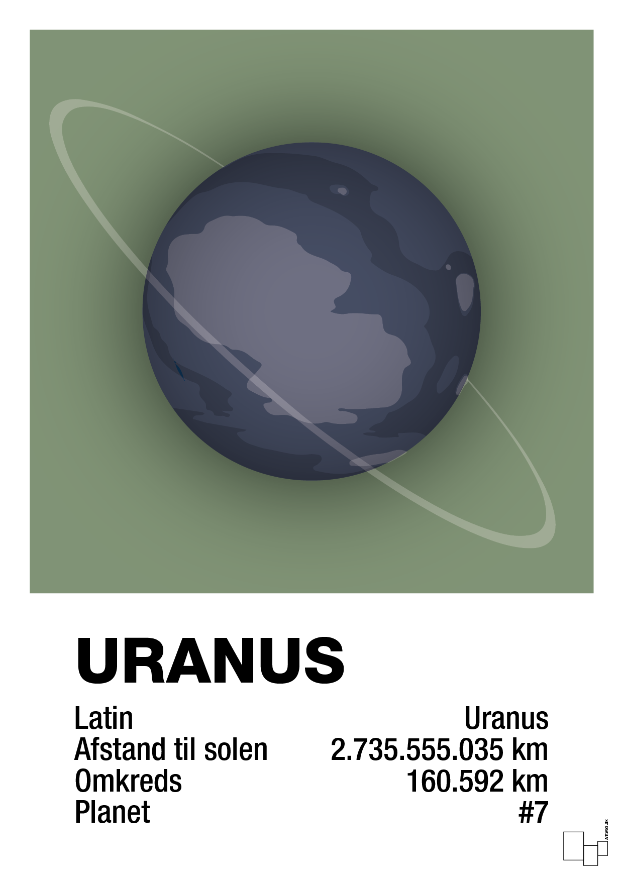 plakat: uranus - jade-Universet-A1two3