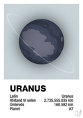 plakat: uranus - light drizzle-Universet-A1two3