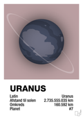 plakat: uranus - light rose-Universet-A1two3