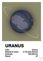 plakat: uranus - misty forrest-Universet-A1two3