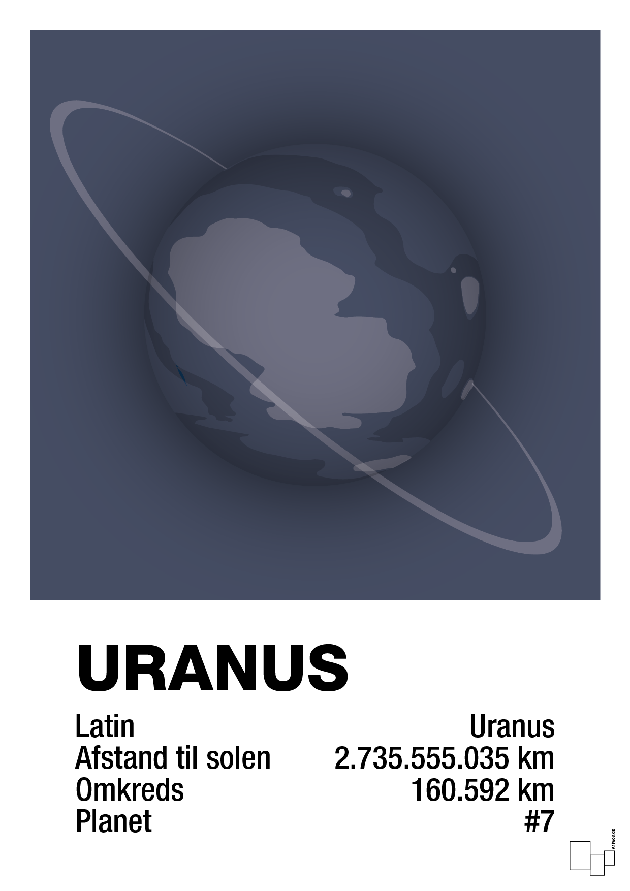 Uranus - petrol-Universet-A1two3