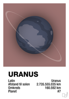 plakat: uranus - plum-Universet-A1two3