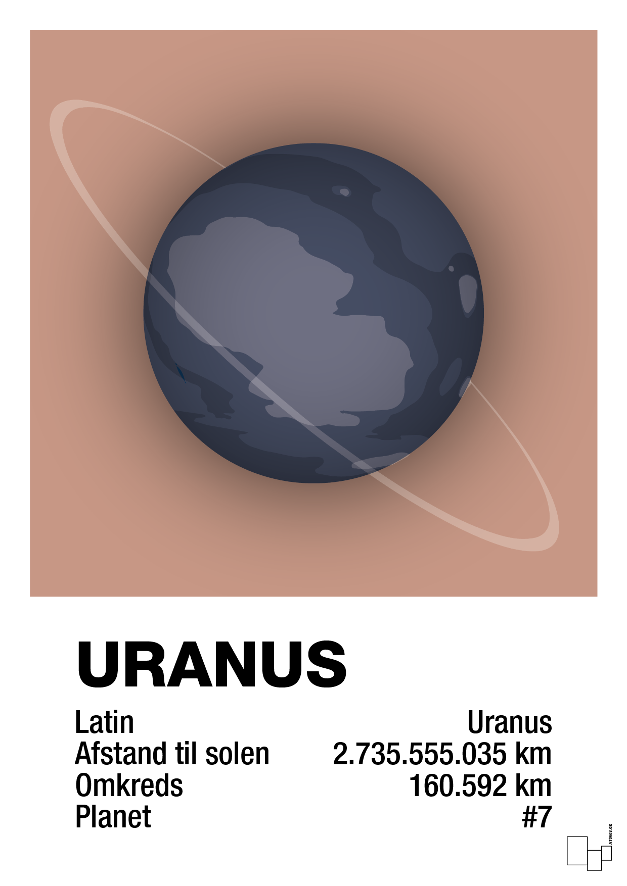 plakat: uranus - powder-Universet-A1two3