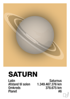 plakat: saturn - charismatic-Universet-A1two3