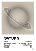 plakat: saturn - creamy mushroom-Universet-A1two3