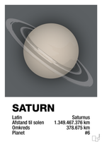 plakat: saturn - graphic charcoal-Universet-A1two3