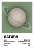 plakat: saturn - jade-Universet-A1two3