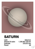 plakat: saturn - plum-Universet-A1two3