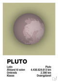 plakat: pluto - back to nature-Universet-A1two3