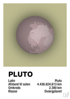 plakat: pluto - back to nature-Universet-A1two3