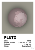 plakat: pluto - battleship gray-Universet-A1two3