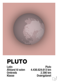 plakat: pluto - bubble shell-Universet-A1two3