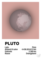 plakat: pluto - bubble shell-Universet-A1two3