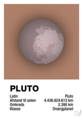plakat: pluto - cider spice-Universet-A1two3