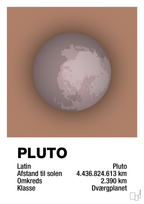 plakat: pluto - cider spice-Universet-A1two3