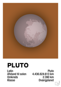 plakat: pluto - cognac-Universet-A1two3