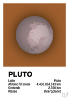 plakat: pluto - cognac-Universet-A1two3