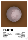 plakat: pluto - dark brown-Universet-A1two3