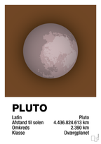 plakat: pluto - dark brown-Universet-A1two3