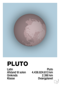 plakat: pluto - heavenly blue-Universet-A1two3