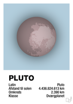 plakat: pluto - heavenly blue-Universet-A1two3