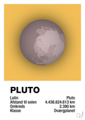 plakat: pluto - honeycomb-Universet-A1two3