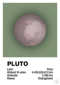 plakat: pluto - jade-Universet-A1two3