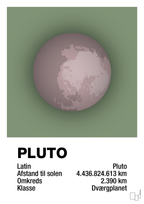 plakat: pluto - jade-Universet-A1two3