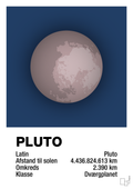 plakat: pluto - lapis blue-Universet-A1two3