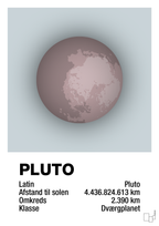plakat: pluto - light drizzle-Universet-A1two3