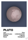 Pluto - petrol-Universet-A1two3