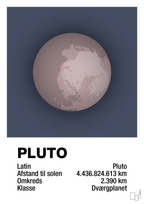 Pluto - petrol-Universet-A1two3