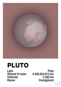 plakat: pluto - plum-Universet-A1two3