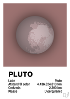 plakat: pluto - plum-Universet-A1two3