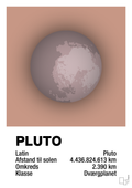 plakat: pluto - powder-Universet-A1two3