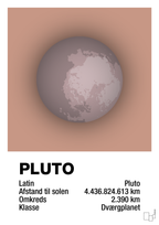 plakat: pluto - powder-Universet-A1two3