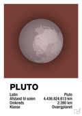 plakat: pluto - red pepper-Universet-A1two3