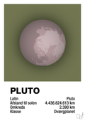 plakat: pluto - secret meadow-Universet-A1two3