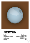 plakat: neptun - dark brown-Universet-A1two3