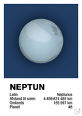 plakat: neptun - lapis blue-Universet-A1two3