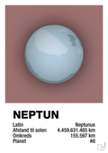 plakat: neptun - plum-Universet-A1two3