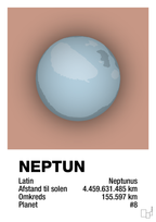 plakat: neptun - powder-Universet-A1two3